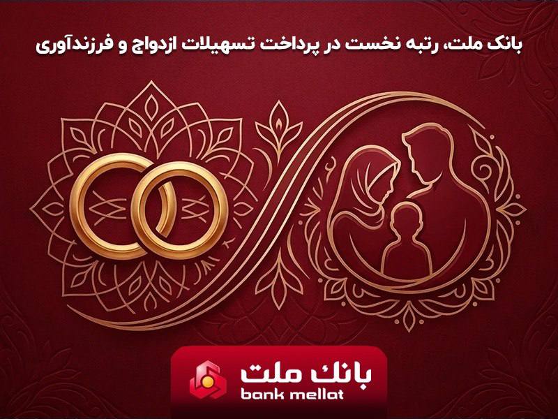 بانک ملت بیشترین تسهیلات ازدواج و فرزندآوری را در بین بانک های کشور پرداخت کرد/ اعطای ۳۵.۴ همت تسهیلات طی ۶ ماه به ۱۵۶ هزار متقاضی

